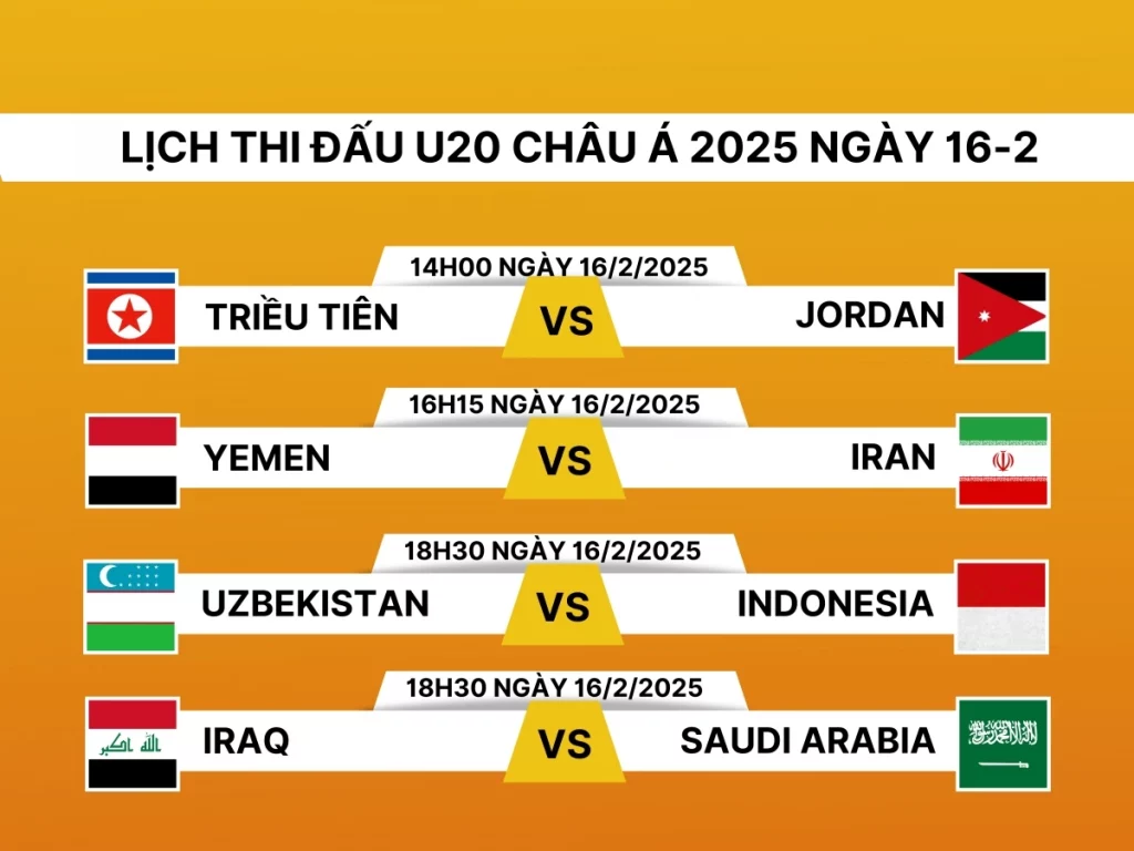 Các Giải Đấu Lớn Trong Lịch Thi Đấu Bóng Đá 2025